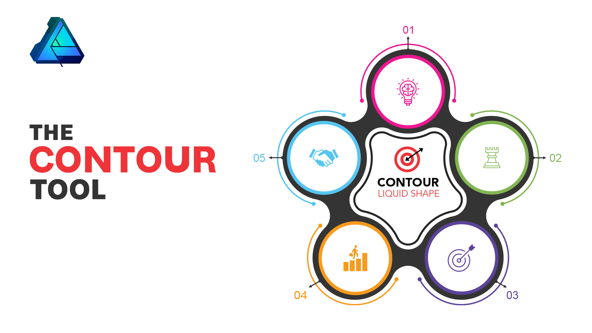 Affinity Designer iPad Contour Tool